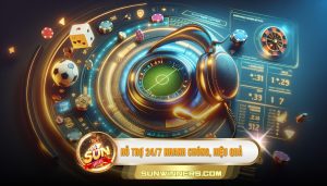 Hỗ trợ 24/7 nhanh chóng, hiệu quả